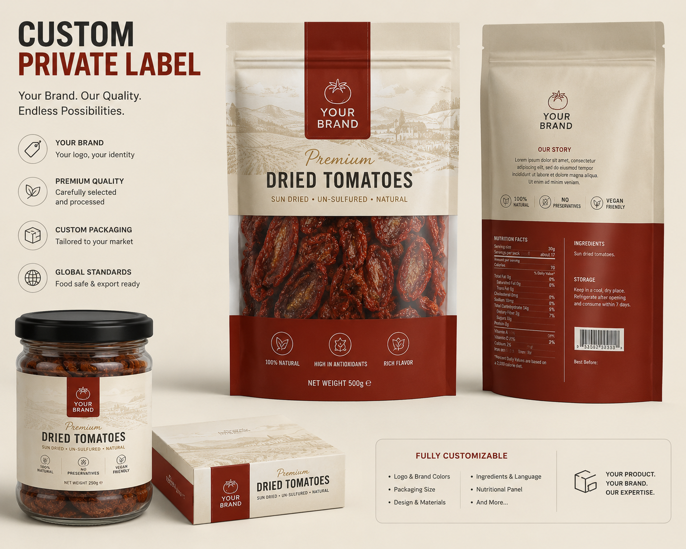 Private Label